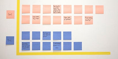 On a blank wall space, create a simple bar graph using Post-it® Full Adhesive Roll. Next to the vertical line of the chart, write “Boy” and “Girl.”
