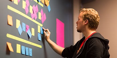 build a roadmap